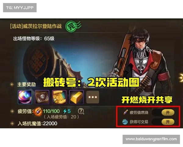 DNF疲劳值燃烧机制对玩家游戏体验与策略选择的深远影响分析