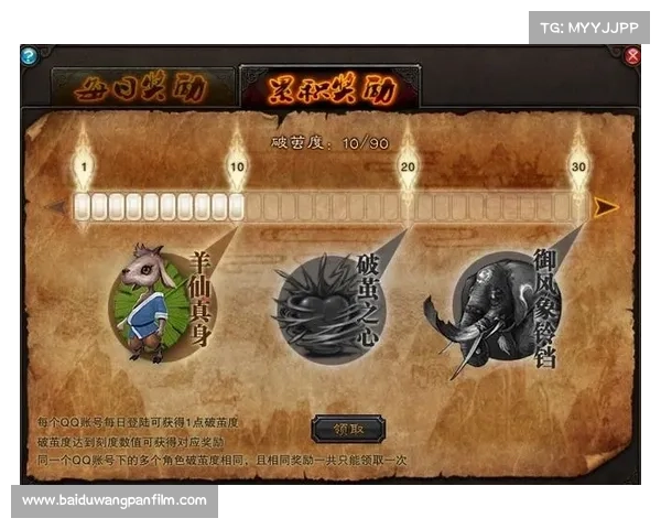 揭开斗战神羊仙真身的神秘面纱探索神话背后的真实面貌